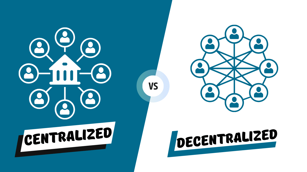  centralised and decentralised purchasing